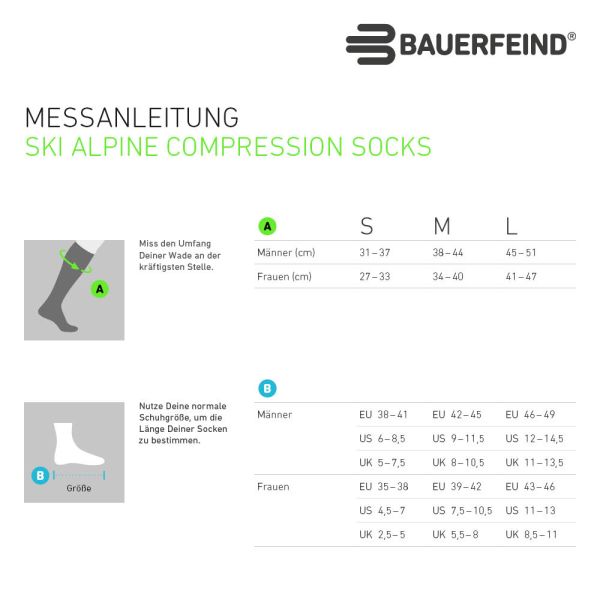 Bauerfeind Alpine Compression grey